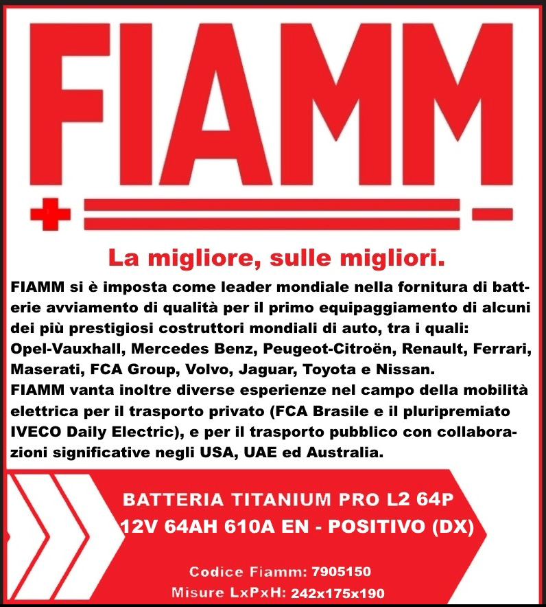 FIAM7905150
